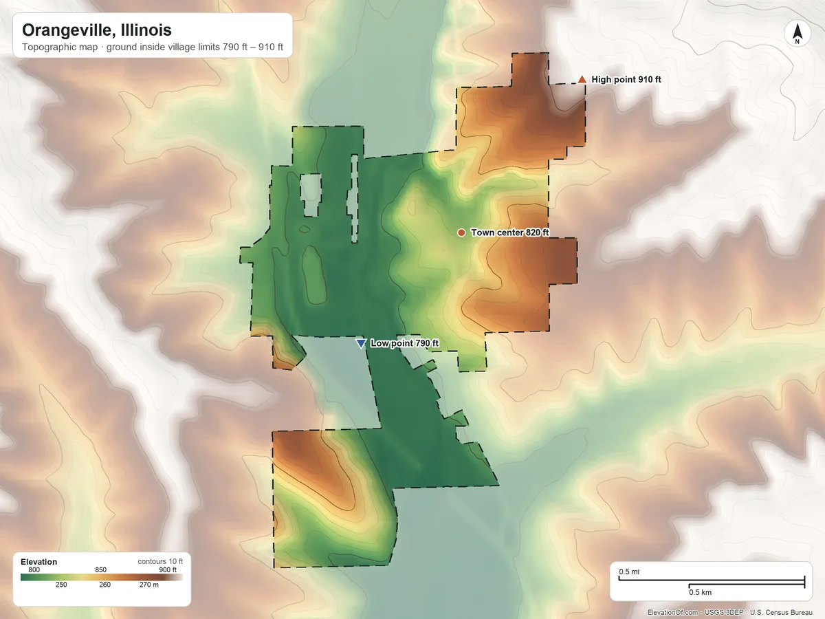 Topographic elevation map of Orangeville, Illinois, shaded from 790 ft on the southwest side to 910 ft on the northeast side