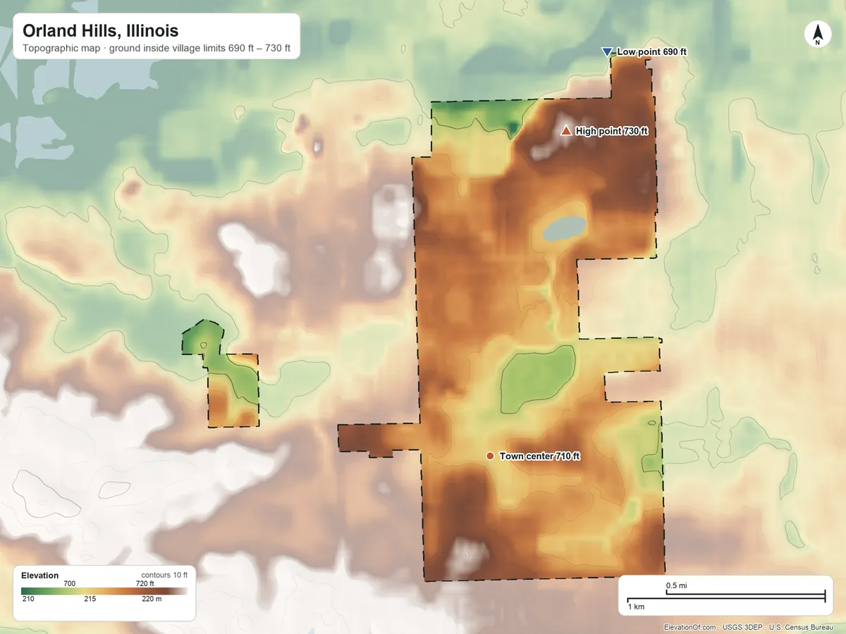 Topographic elevation map of Orland Hills, Illinois, shaded from 690 ft on the north side to 730 ft on the north side