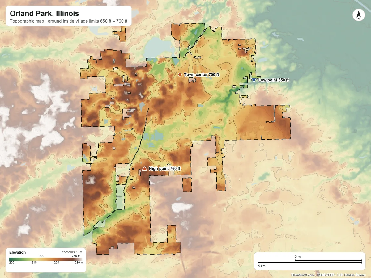 Topographic elevation map of Orland Park, Illinois, shaded from 650 ft on the east side to 760 ft on the south side