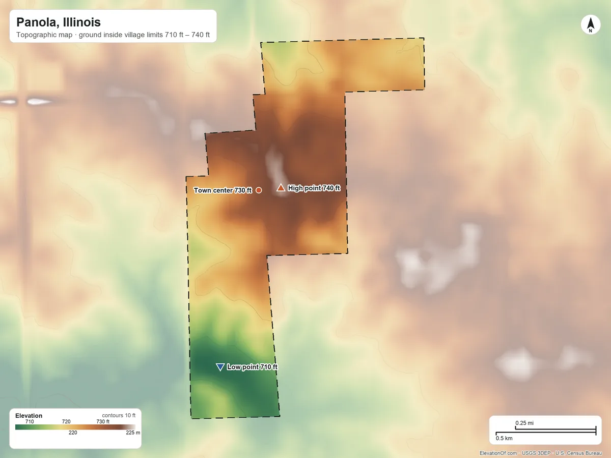 Topographic elevation map of Panola, Illinois, shaded from 710 ft on the south side to 740 ft near the middle