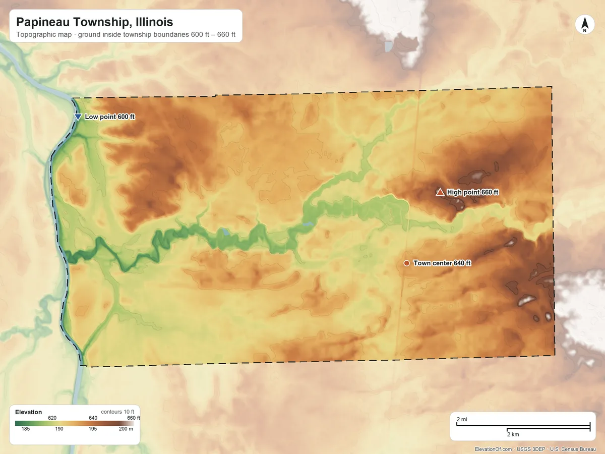 Topographic elevation map of Papineau Township, Illinois, shaded from 600 ft on the northwest side to 660 ft on the northeast side
