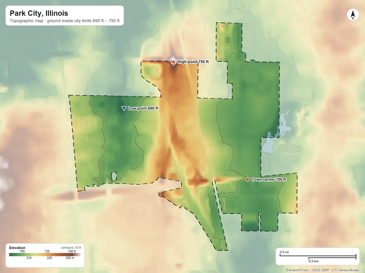Topographic elevation map of Park City, Illinois, shaded from 690 ft on the northwest side to 750 ft on the northwest side