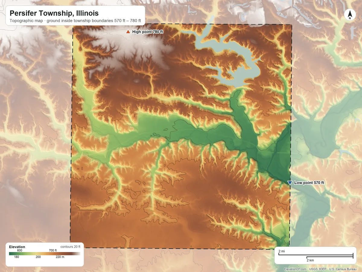 Topographic elevation map of Persifer Township, Illinois, shaded from 570 ft on the southeast side to 780 ft on the northwest side