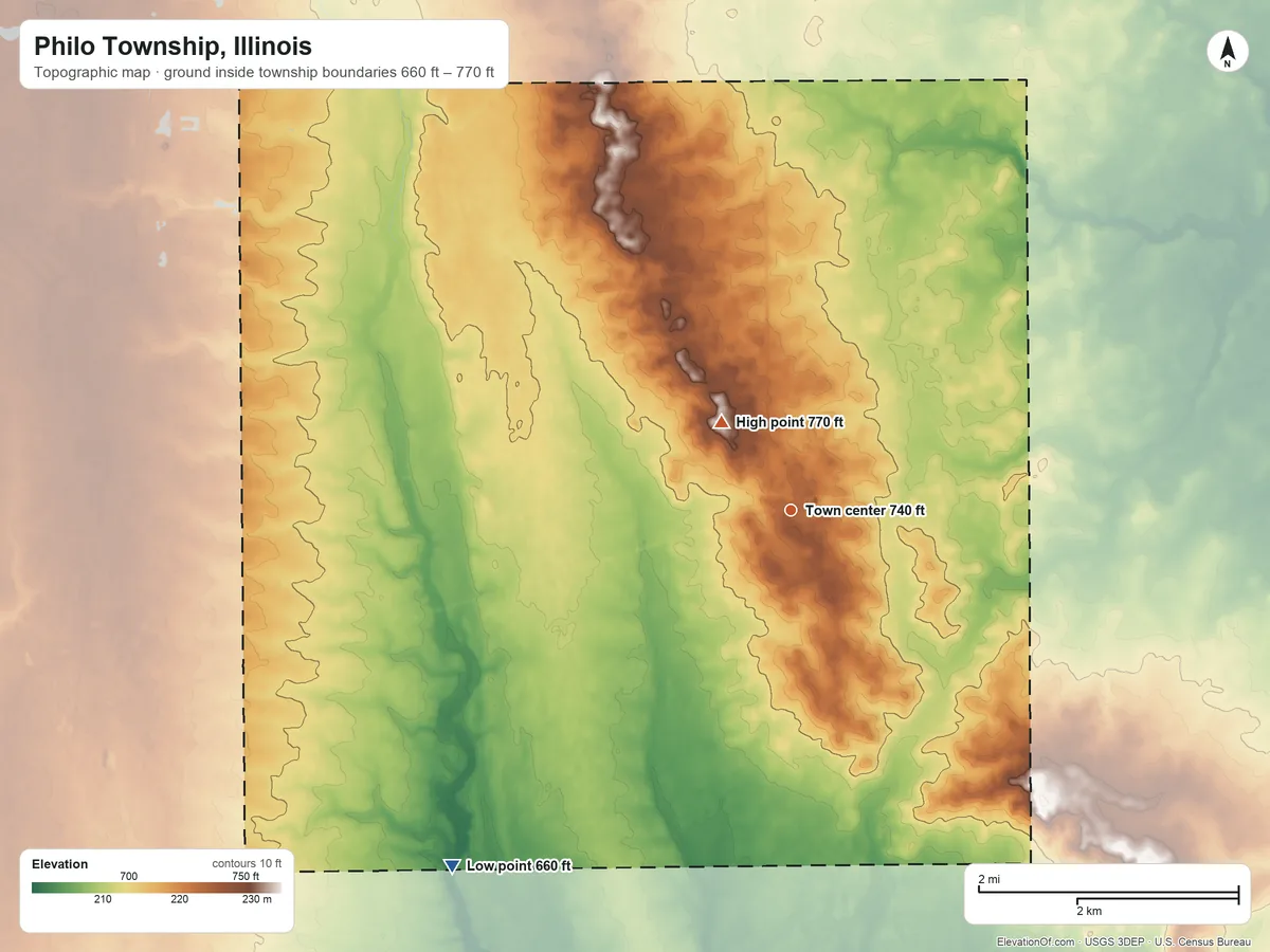 Topographic elevation map of Philo Township, Illinois, shaded from 660 ft on the southwest side to 770 ft on the northwest side