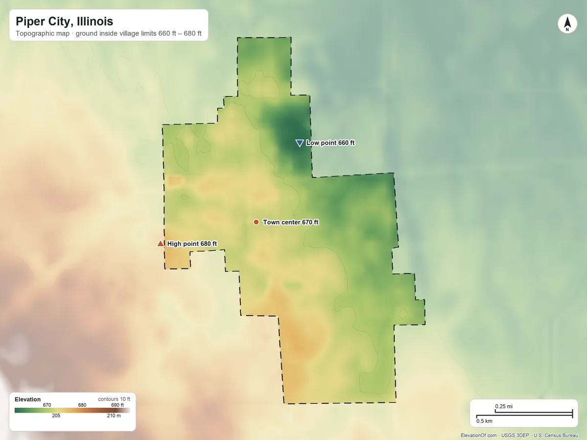 Topographic elevation map of Piper City, Illinois, shaded from 660 ft on the northeast side to 680 ft on the west side