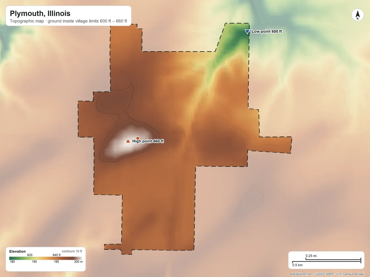 Topographic elevation map of Plymouth, Illinois, shaded from 600 ft on the northeast side to 660 ft near the middle