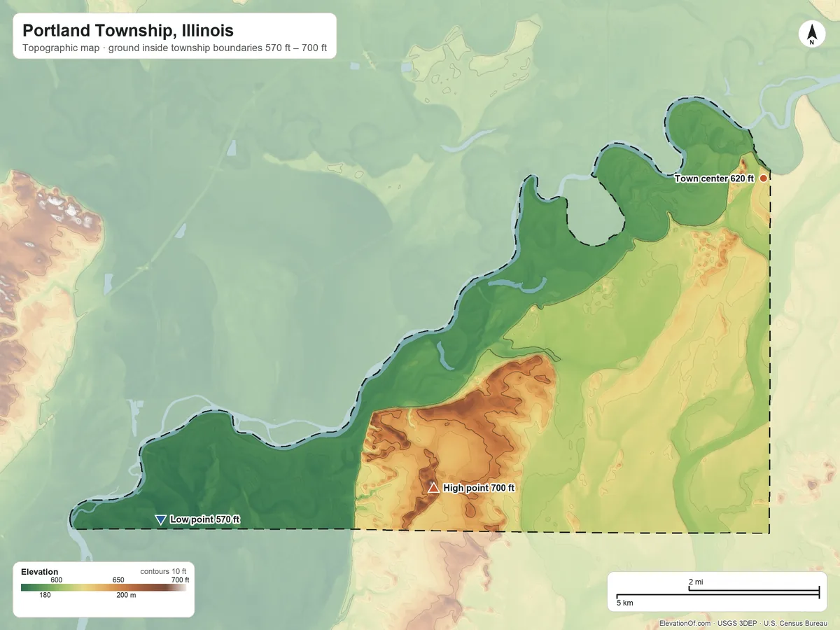 Topographic elevation map of Portland Township, Illinois, shaded from 570 ft on the southwest side to 700 ft on the southwest side