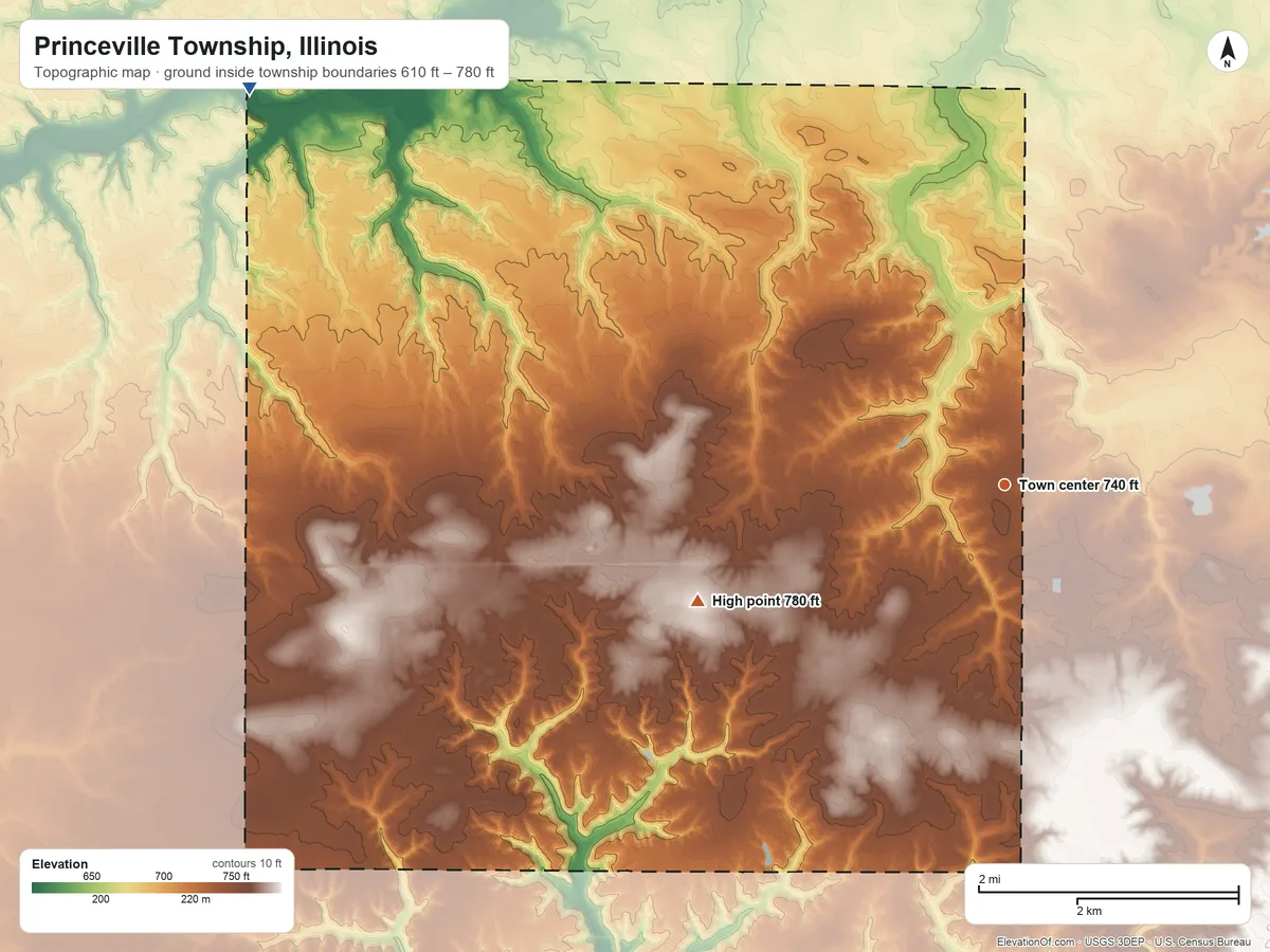Topographic elevation map of Princeville Township, Illinois, shaded from 610 ft on the northwest side to 780 ft on the west side