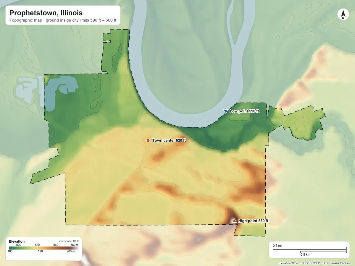 Topographic elevation map of Prophetstown, Illinois, shaded from 590 ft on the east side to 660 ft on the southeast side