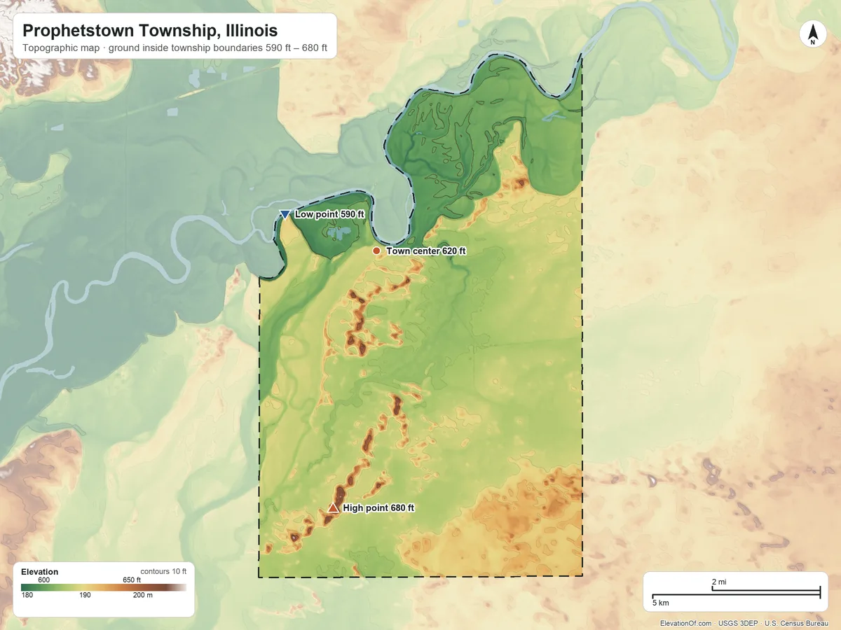 Topographic elevation map of Prophetstown Township, Illinois, shaded from 590 ft on the west side to 680 ft on the south side