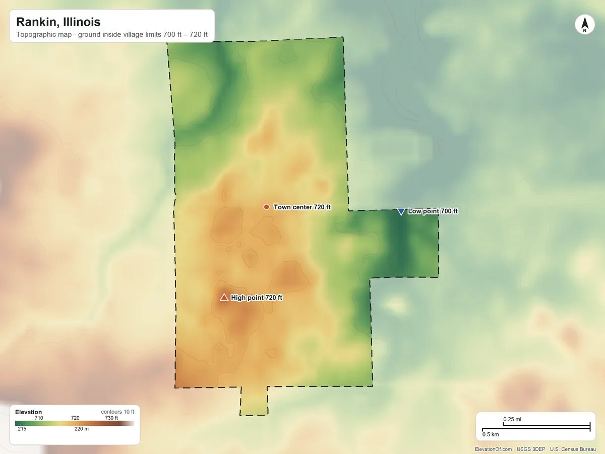 Topographic elevation map of Rankin, Illinois, shaded from 700 ft on the east side to 720 ft on the southwest side