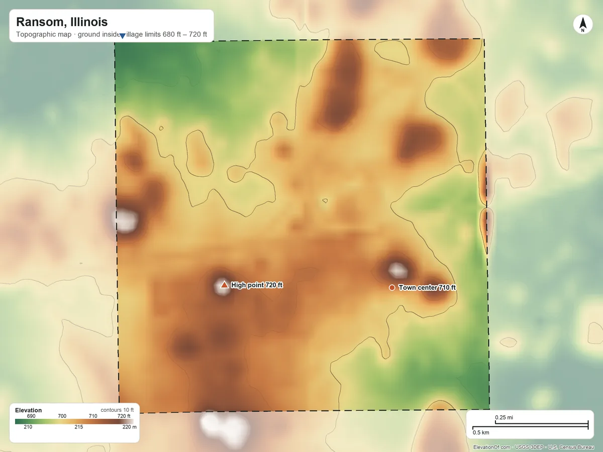 Topographic elevation map of Ransom, Illinois, shaded from 680 ft on the northwest side to 720 ft on the west side