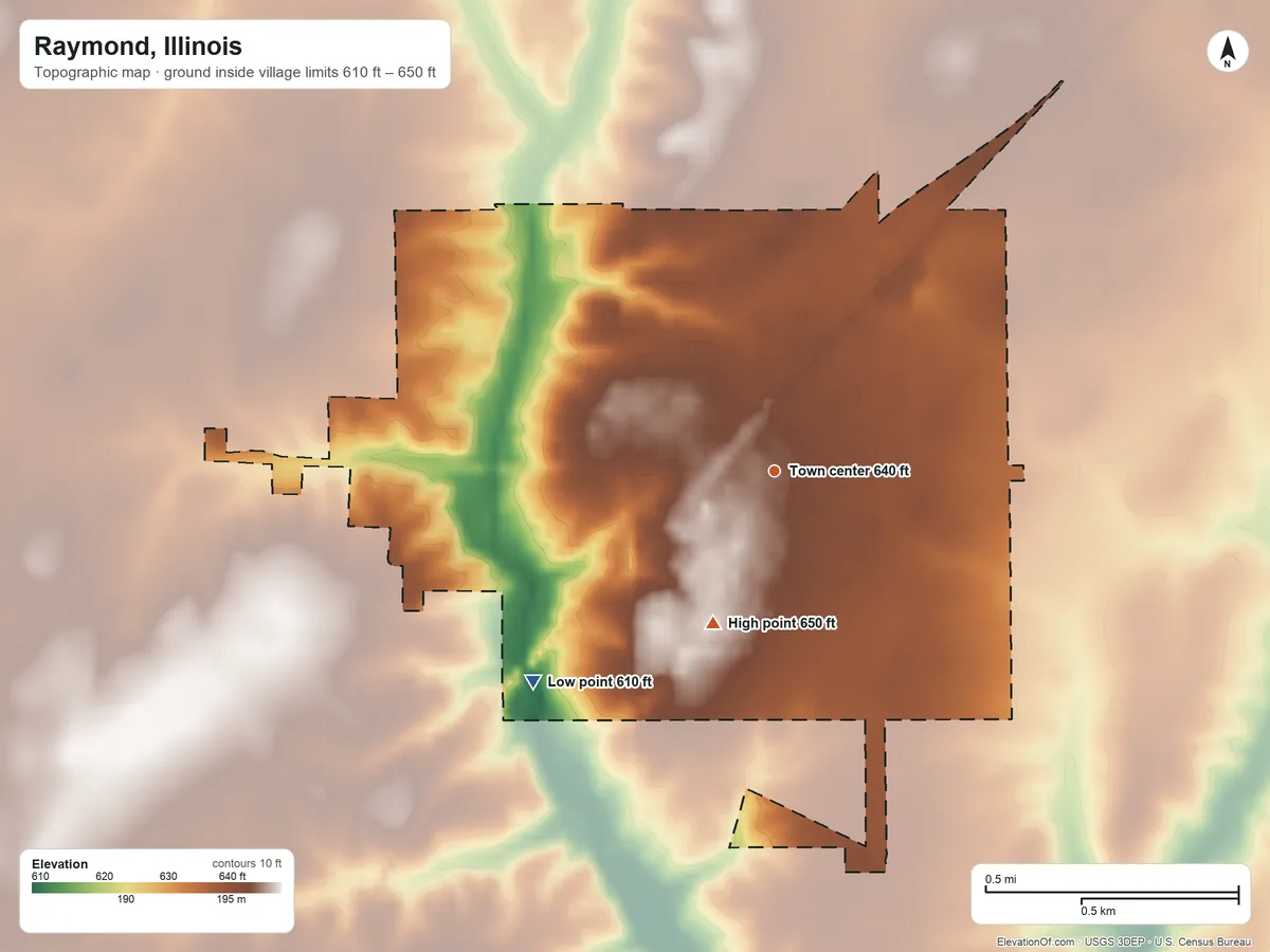 Topographic elevation map of Raymond, Illinois, shaded from 610 ft on the southwest side to 650 ft on the south side