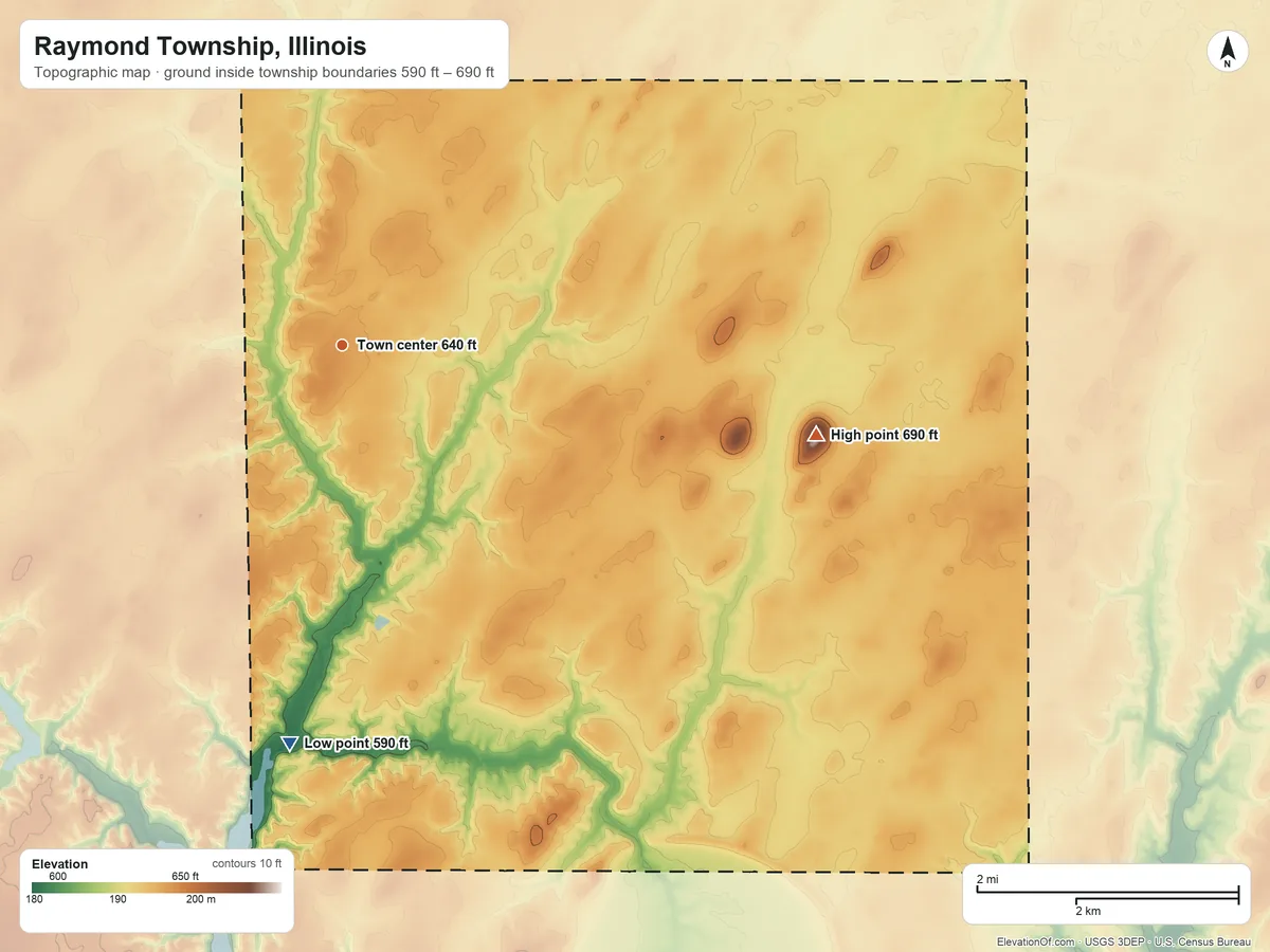 Topographic elevation map of Raymond Township, Illinois, shaded from 590 ft on the south side to 690 ft on the east side
