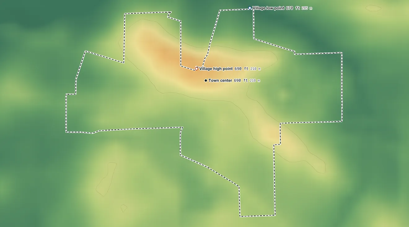 Topographic elevation map of Redmon, Illinois, shaded from 670 ft on the northeast side to 690 ft near the middle