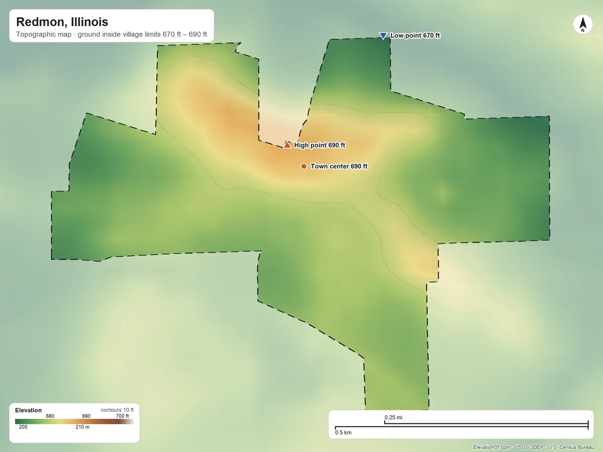 Topographic elevation map of Redmon, Illinois, shaded from 670 ft on the northeast side to 690 ft near the middle