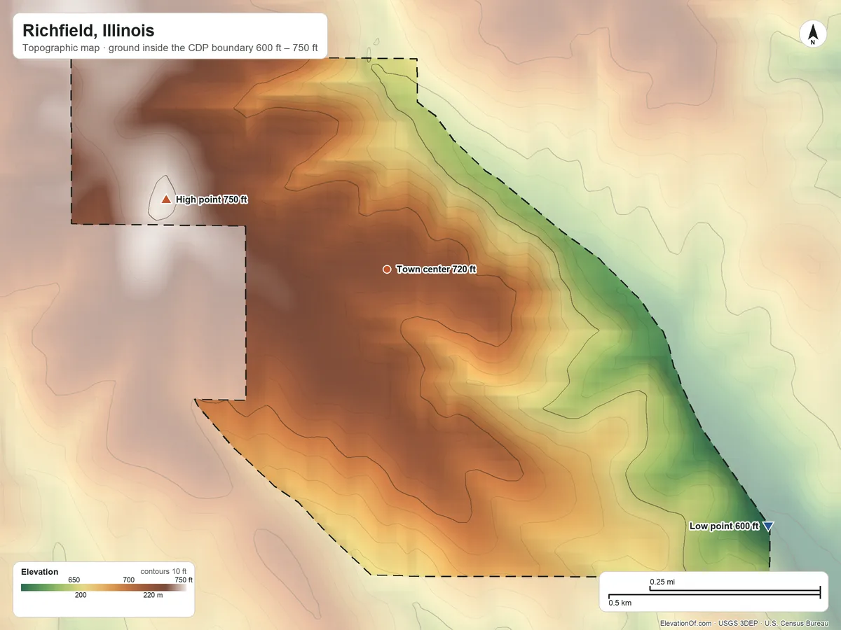 Topographic elevation map of Richfield, Illinois, shaded from 600 ft on the southeast side to 750 ft on the west side