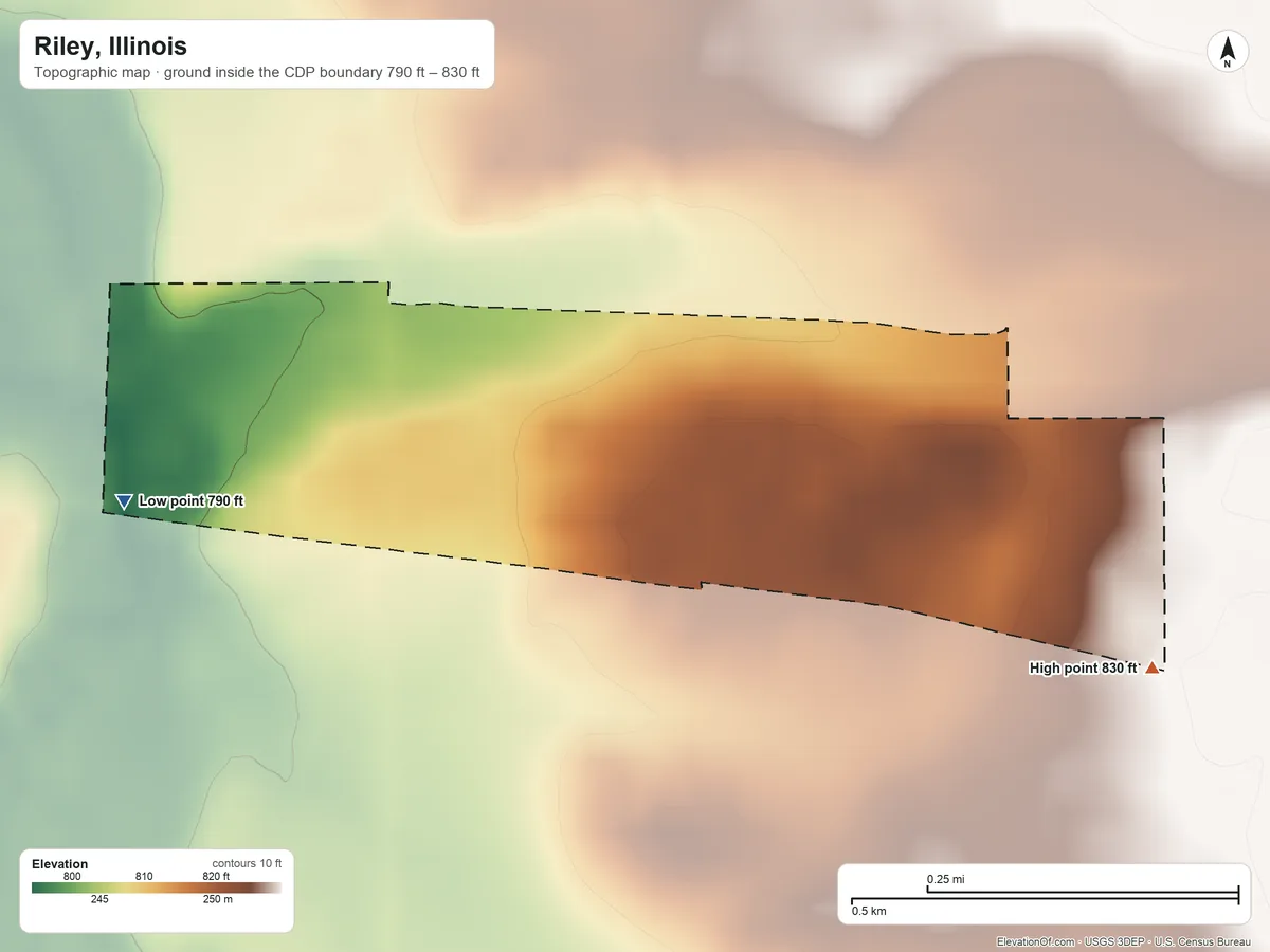 Topographic elevation map of Riley, Illinois, shaded from 790 ft on the southwest side to 830 ft on the east side