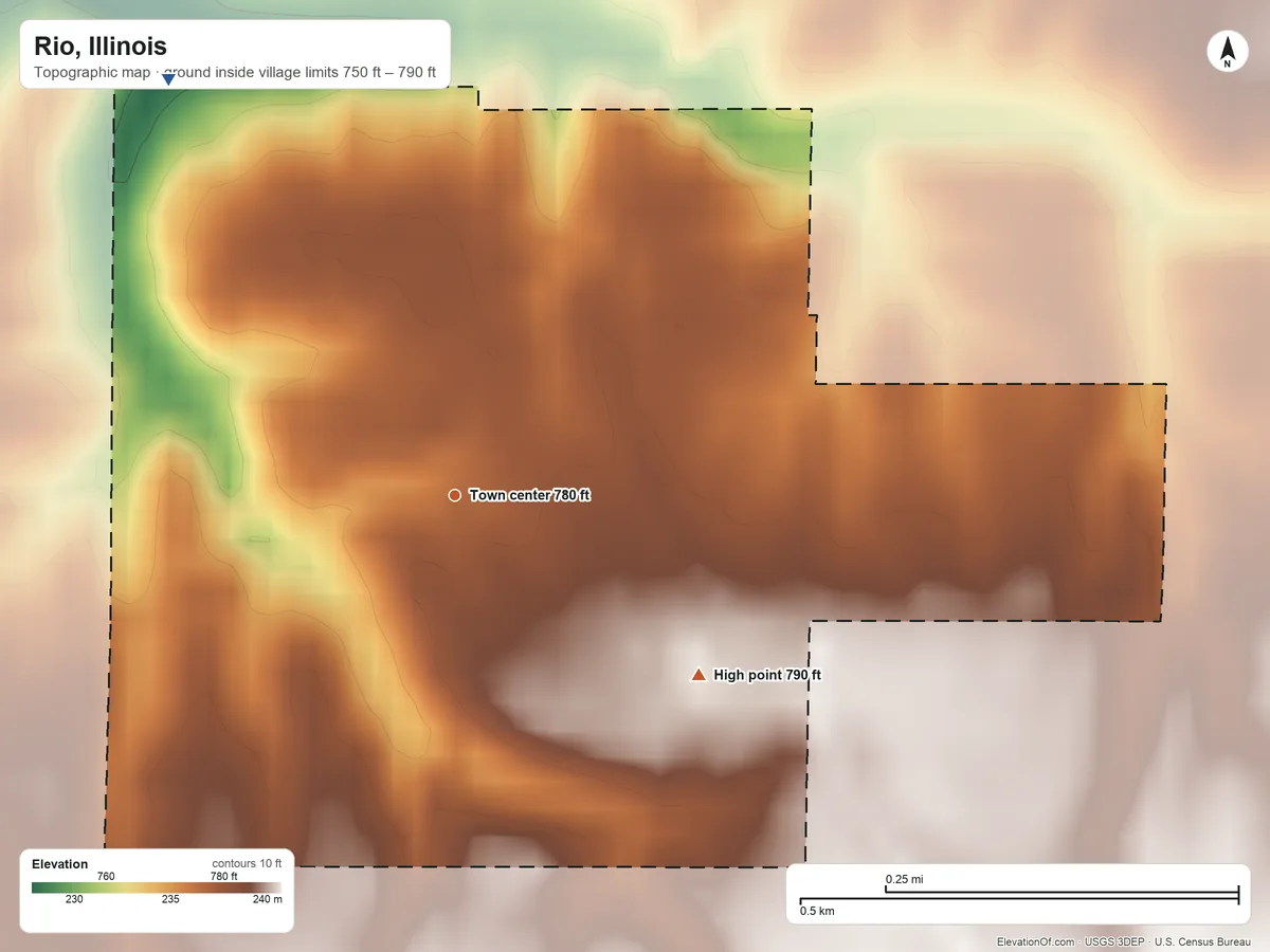 Topographic elevation map of Rio, Illinois, shaded from 750 ft on the northwest side to 790 ft on the southeast side