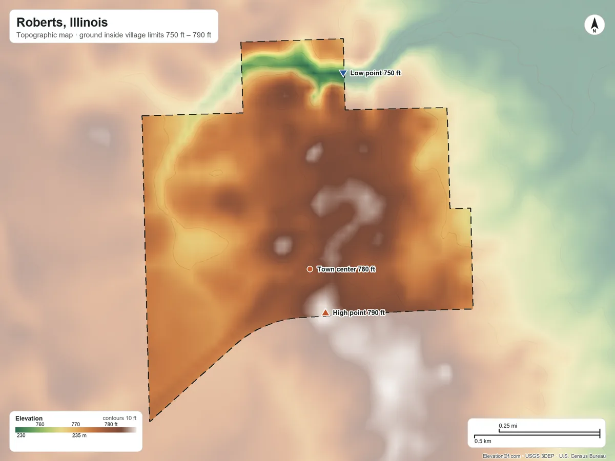 Topographic elevation map of Roberts, Illinois, shaded from 750 ft on the north side to 790 ft near the middle