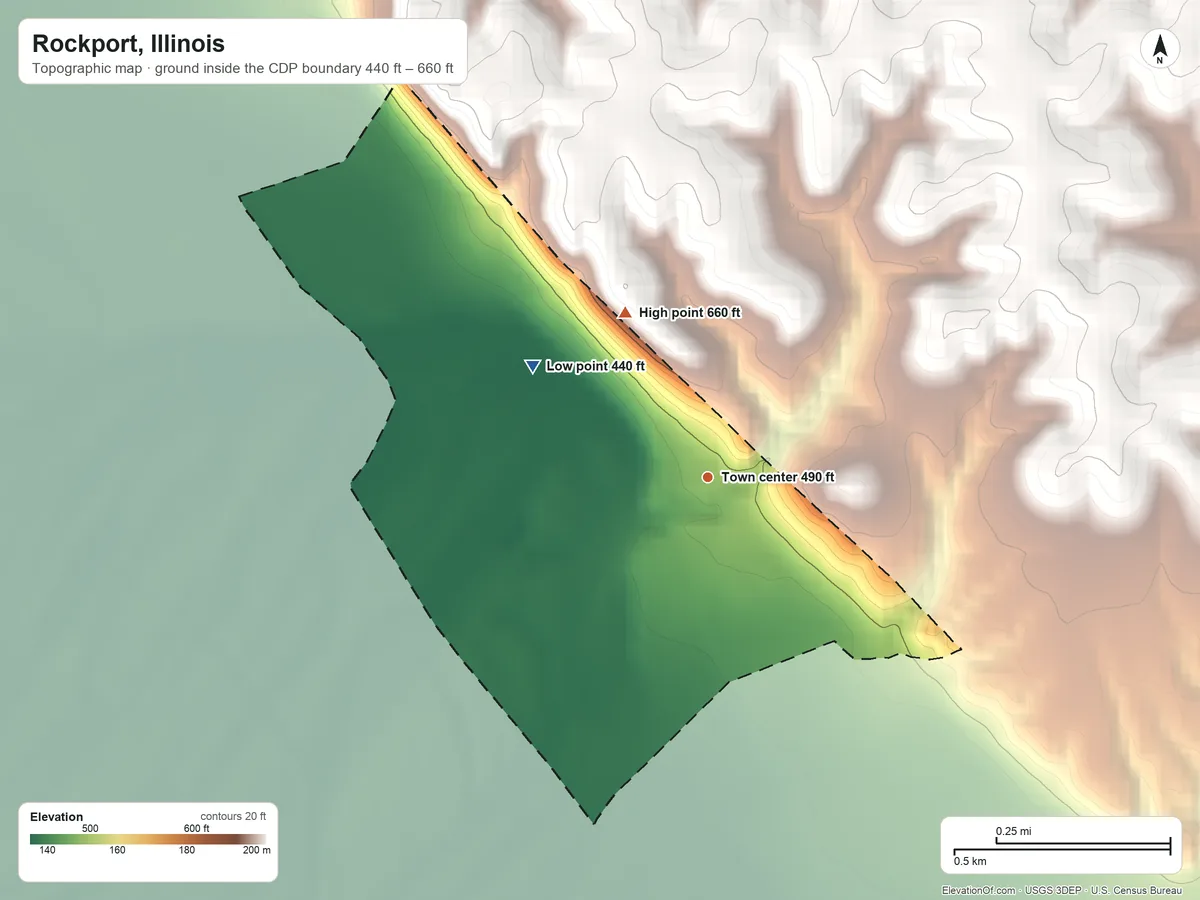 Topographic elevation map of Rockport, Illinois, shaded from 440 ft on the northwest side to 660 ft on the northwest side
