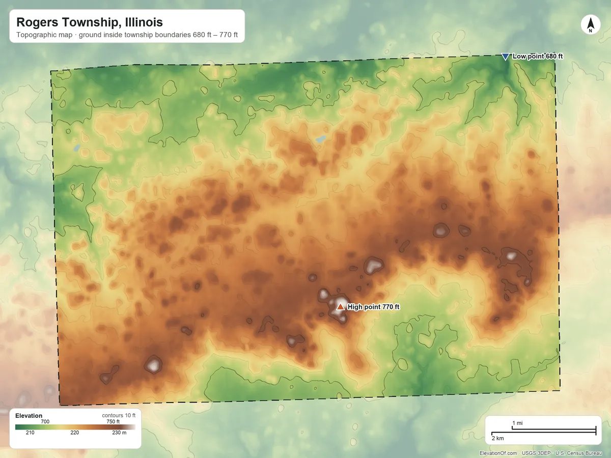 Topographic elevation map of Rogers Township, Illinois, shaded from 680 ft on the northeast side to 770 ft on the southeast side
