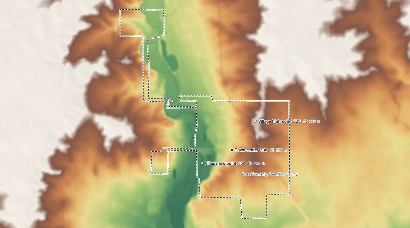 Topographic elevation map of Rossville, Illinois, shaded from 660 ft on the southwest side to 720 ft on the northeast side