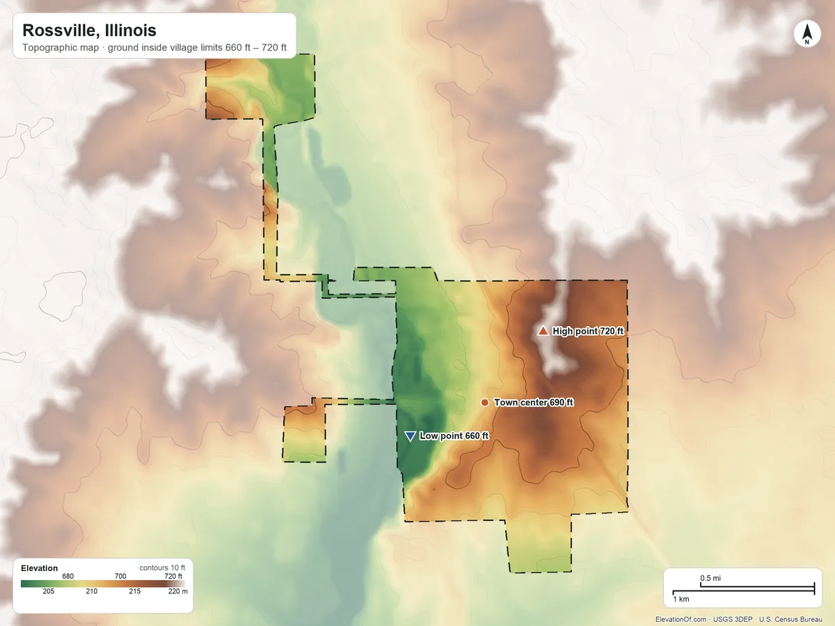 Topographic elevation map of Rossville, Illinois, shaded from 660 ft on the southwest side to 720 ft on the northeast side