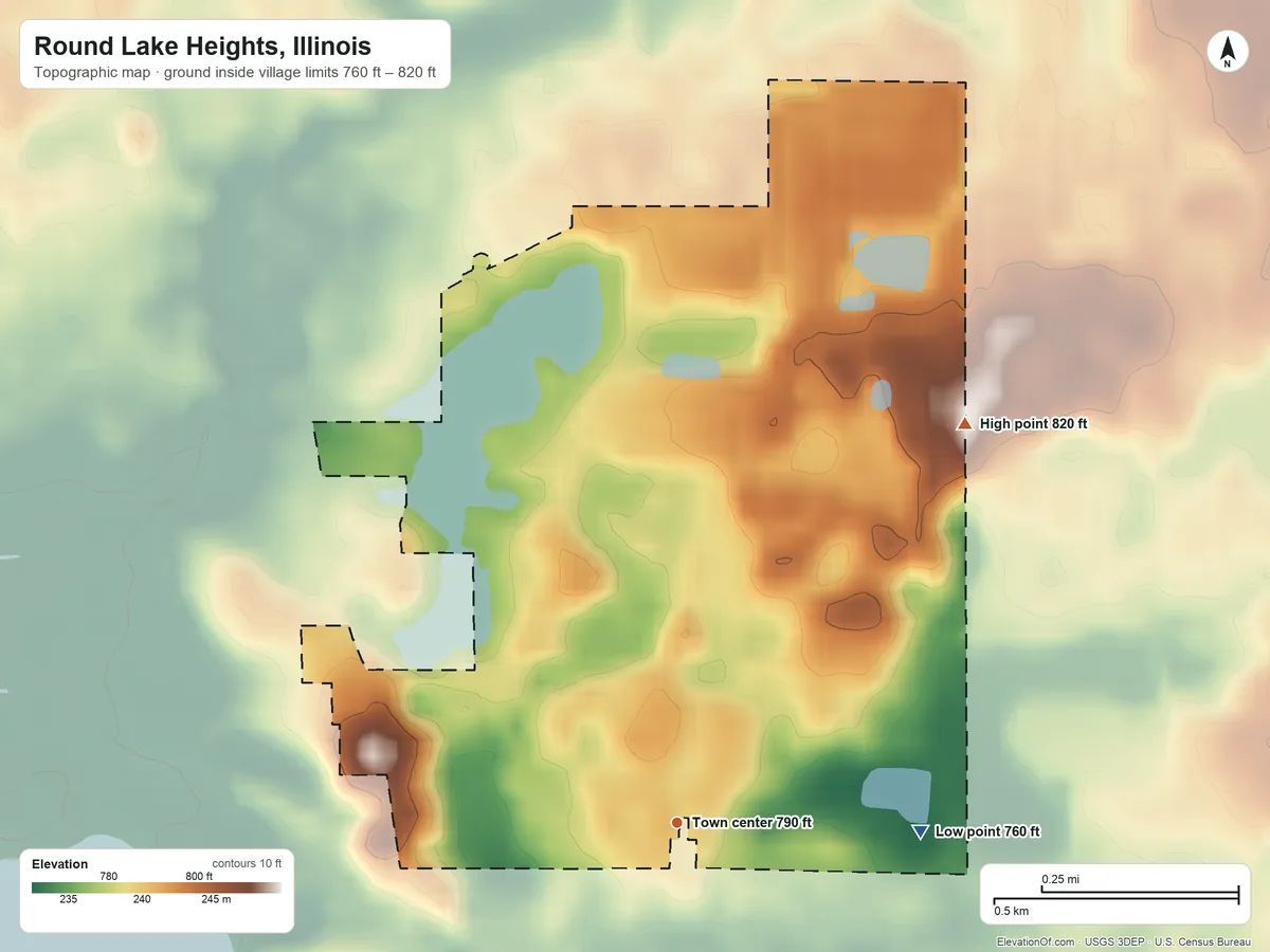 Topographic elevation map of Round Lake Heights, Illinois, shaded from 760 ft on the east side to 820 ft on the northeast side