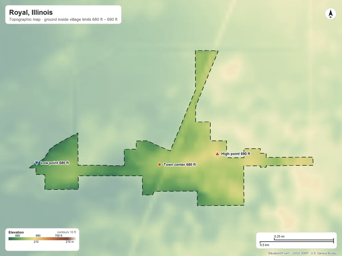 Topographic elevation map of Royal, Illinois, shaded from 680 ft on the west side to 690 ft on the east side
