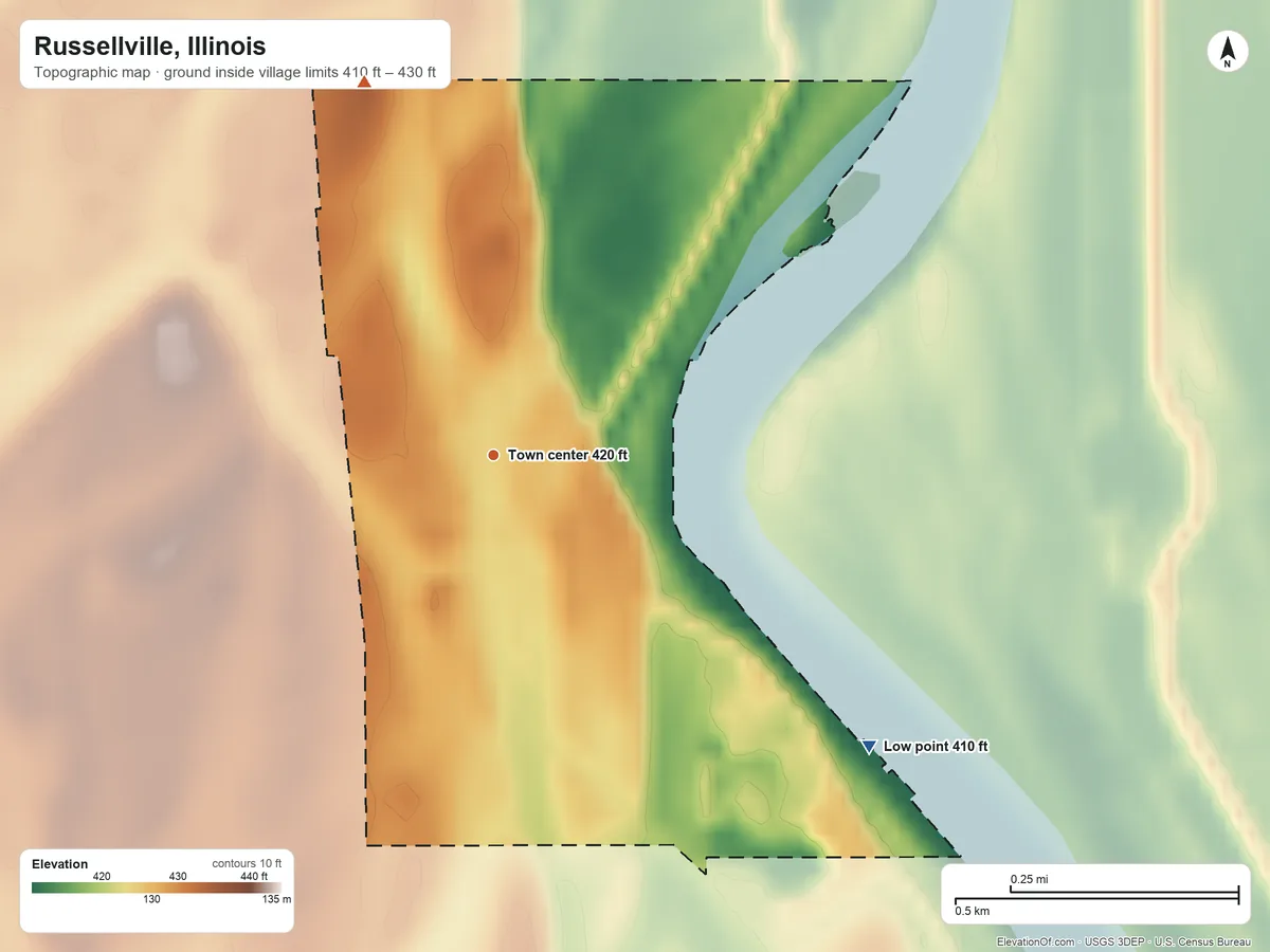 Topographic elevation map of Russellville, Illinois, shaded from 410 ft on the southeast side to 430 ft on the north side
