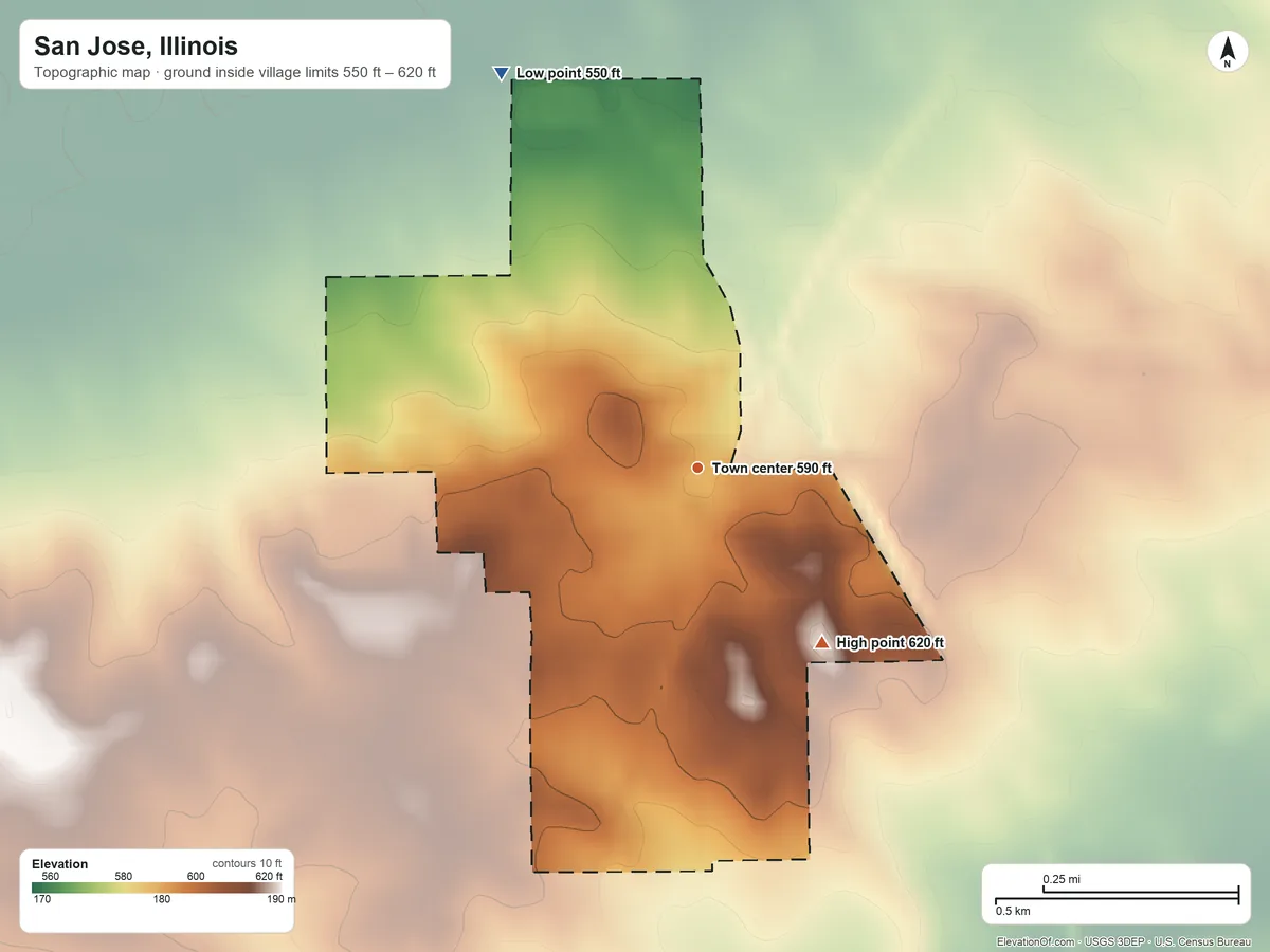 Topographic elevation map of San Jose, Illinois, shaded from 550 ft on the northwest side to 620 ft on the southeast side