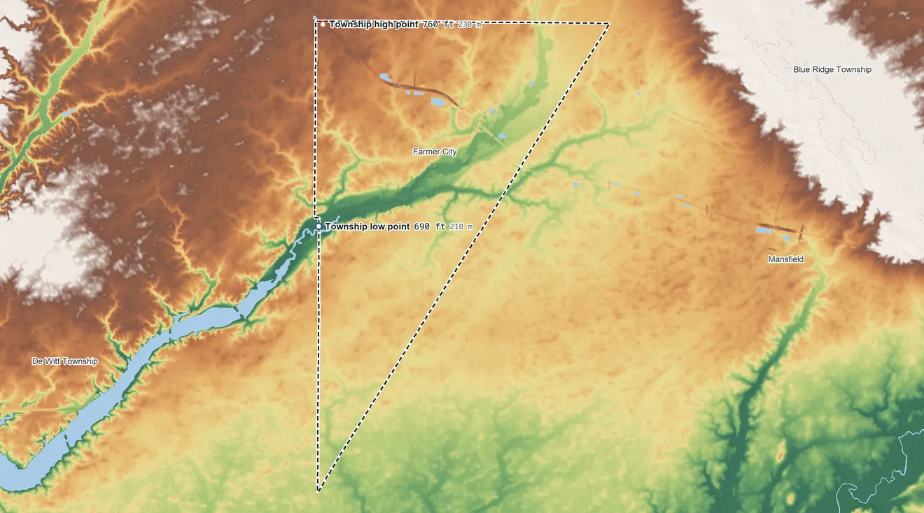 Topographic elevation map of Santa Anna Township, Illinois, shaded from 690 ft on the southwest side to 760 ft on the northwest side