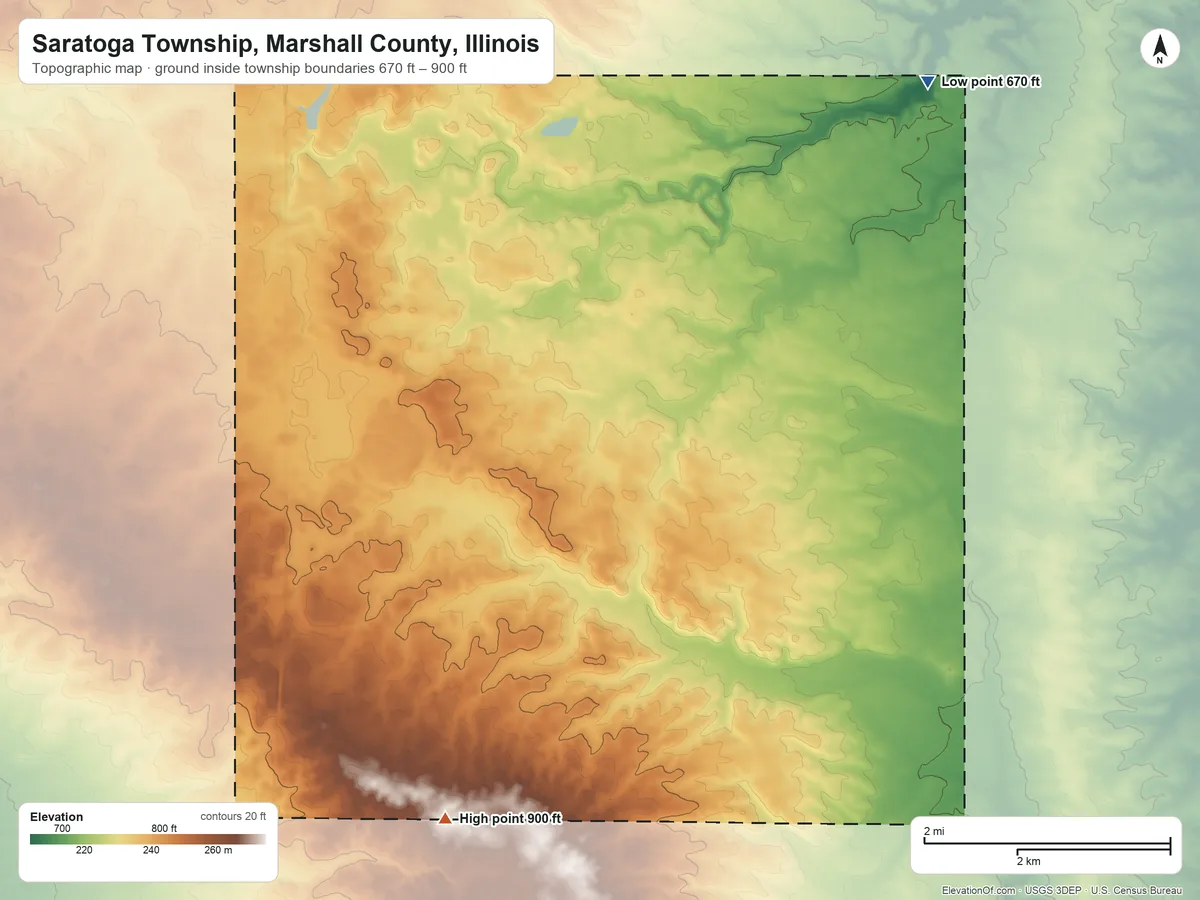 Topographic elevation map of Saratoga Township, Marshall County, Illinois, shaded from 670 ft on the northeast side to 900 ft on the south side