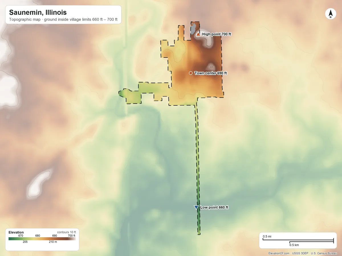 Topographic elevation map of Saunemin, Illinois, shaded from 660 ft on the south side to 700 ft on the north side