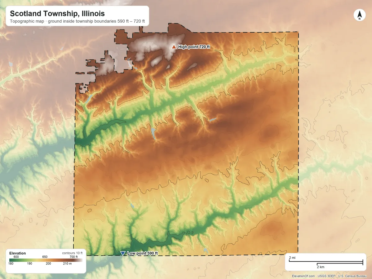 Topographic elevation map of Scotland Township, Illinois, shaded from 590 ft on the south side to 720 ft on the north side