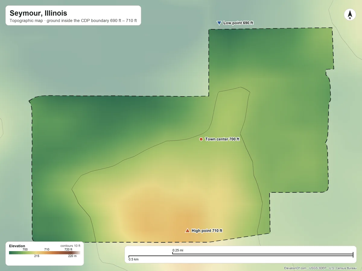 Topographic elevation map of Seymour, Illinois, shaded from 690 ft on the north side to 710 ft on the south side