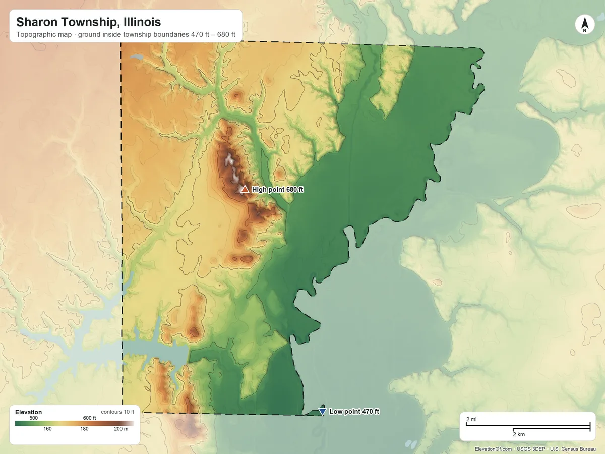 Topographic elevation map of Sharon Township, Illinois, shaded from 470 ft on the southeast side to 680 ft on the north side
