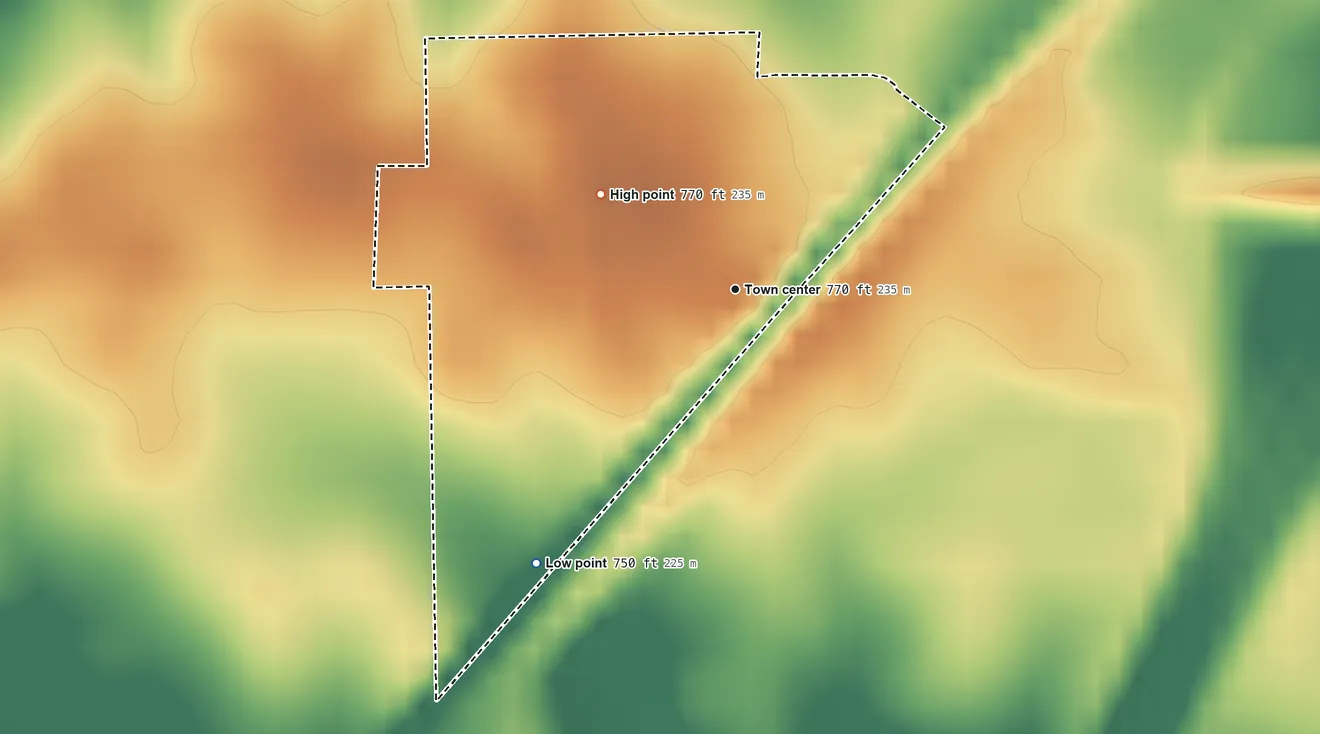 Topographic elevation map of Shirley, Illinois, shaded from 750 ft on the southwest side to 770 ft on the northwest side