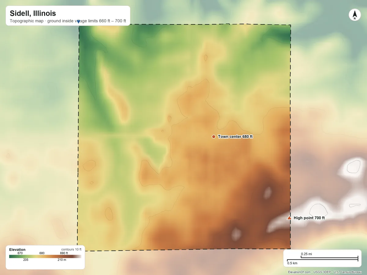 Topographic elevation map of Sidell, Illinois, shaded from 660 ft on the northwest side to 700 ft on the southeast side