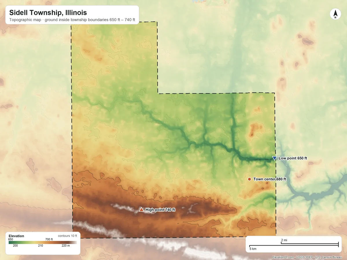 Topographic elevation map of Sidell Township, Illinois, shaded from 650 ft on the northeast side to 740 ft on the west side