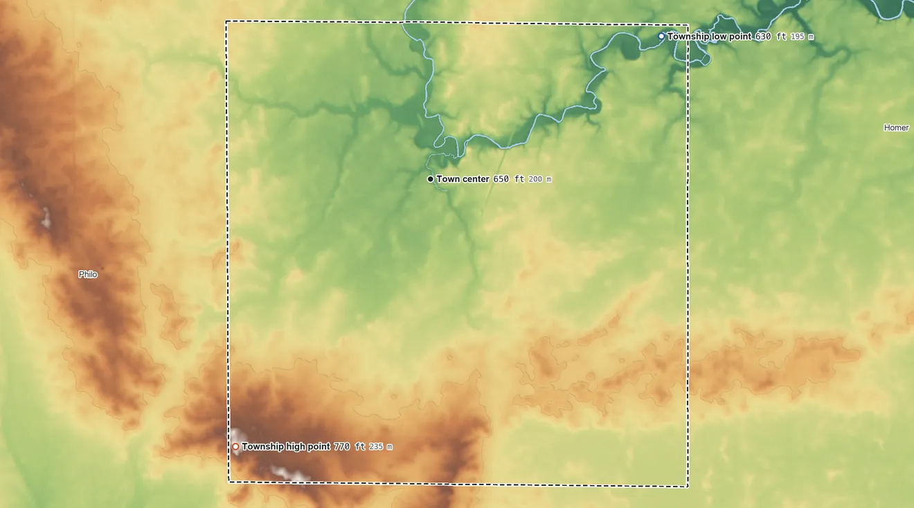 Topographic elevation map of Sidney Township, Illinois, shaded from 630 ft on the northeast side to 770 ft on the southwest side