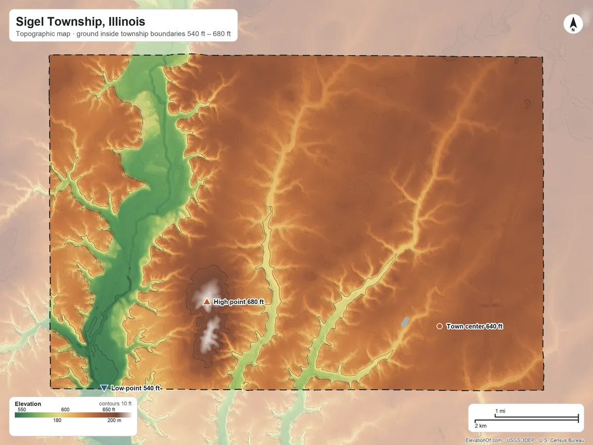 Topographic elevation map of Sigel Township, Illinois, shaded from 540 ft on the west side to 680 ft on the west side