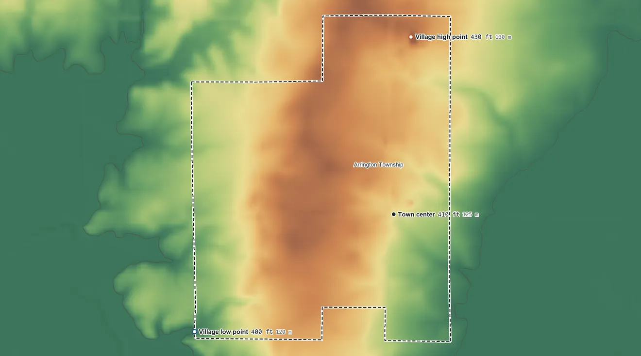Topographic elevation map of Sims, Illinois, shaded from 400 ft on the southwest side to 430 ft on the north side