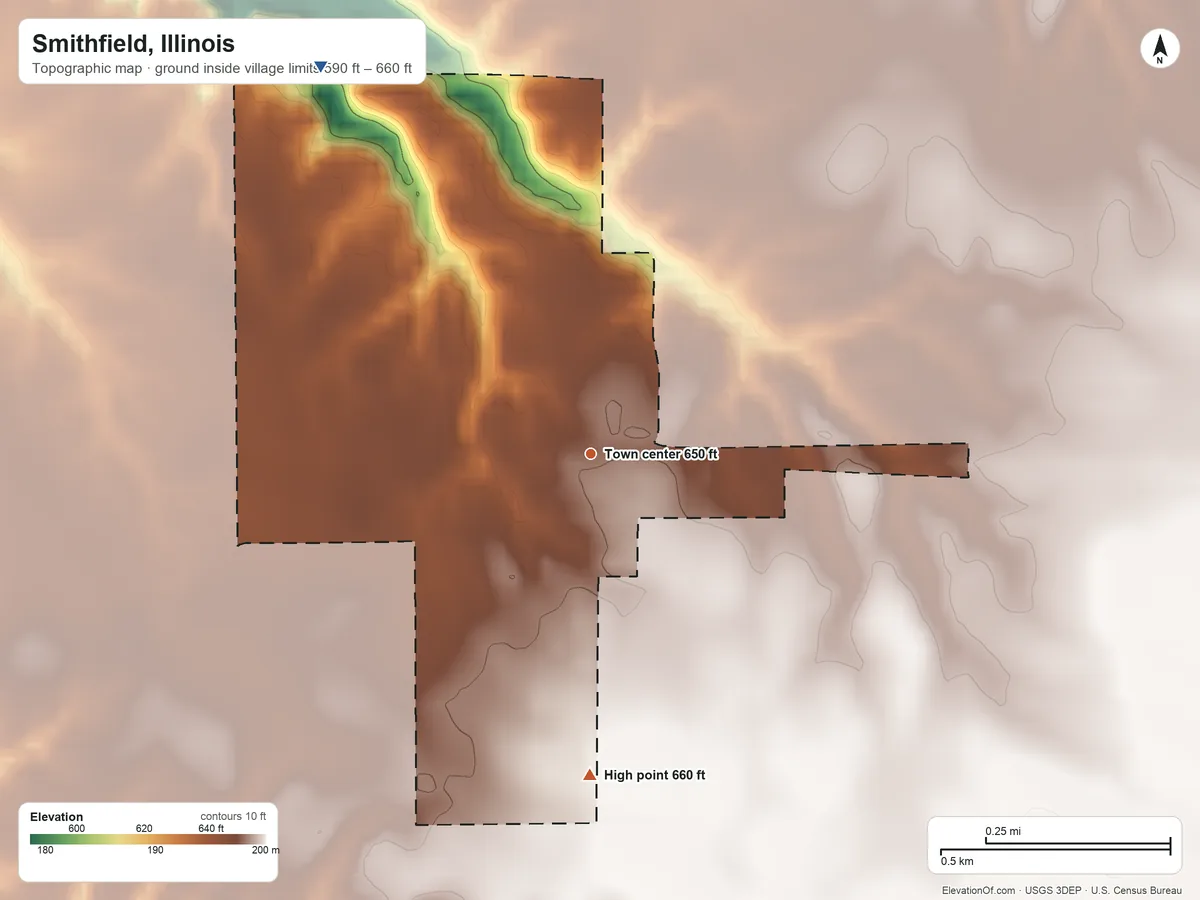 Topographic elevation map of Smithfield, Illinois, shaded from 590 ft on the northwest side to 660 ft on the south side
