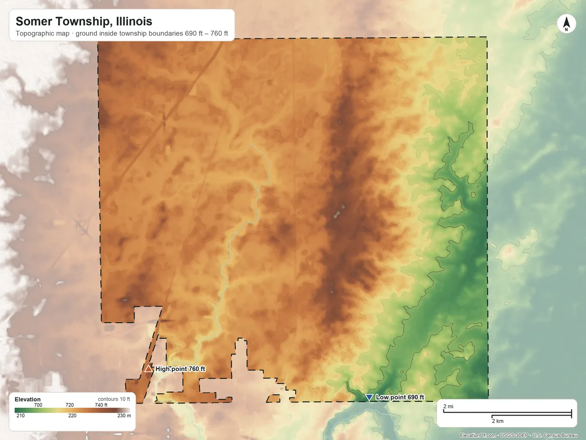 Topographic elevation map of Somer Township, Illinois, shaded from 690 ft on the southeast side to 760 ft on the southwest side