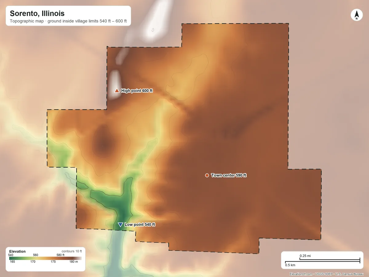Topographic elevation map of Sorento, Illinois, shaded from 540 ft on the southwest side to 600 ft on the northwest side