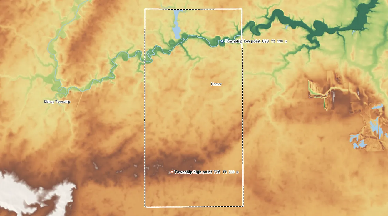 Topographic elevation map of South Homer Township, Illinois, shaded from 620 ft on the north side to 720 ft on the south side