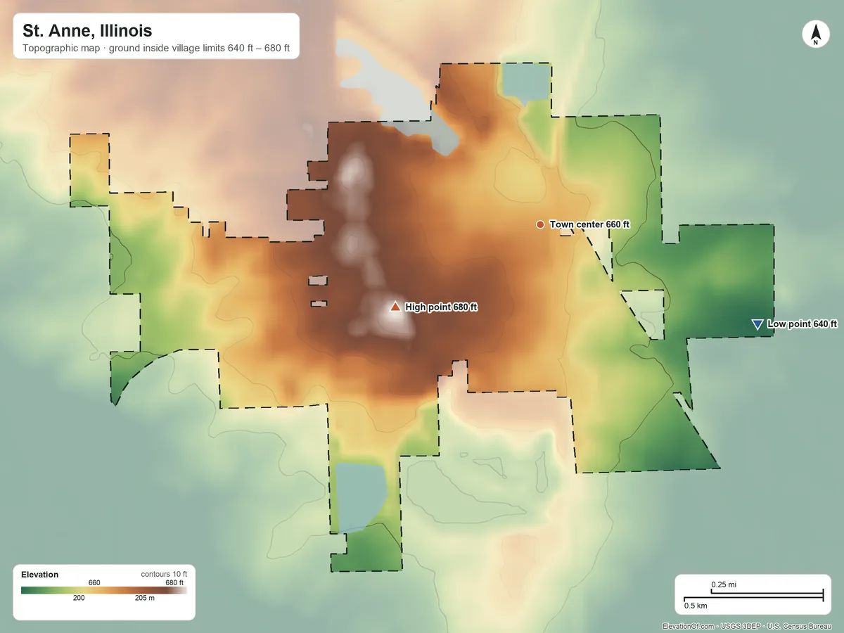 Topographic elevation map of St. Anne, Illinois, shaded from 640 ft on the southeast side to 680 ft on the southwest side