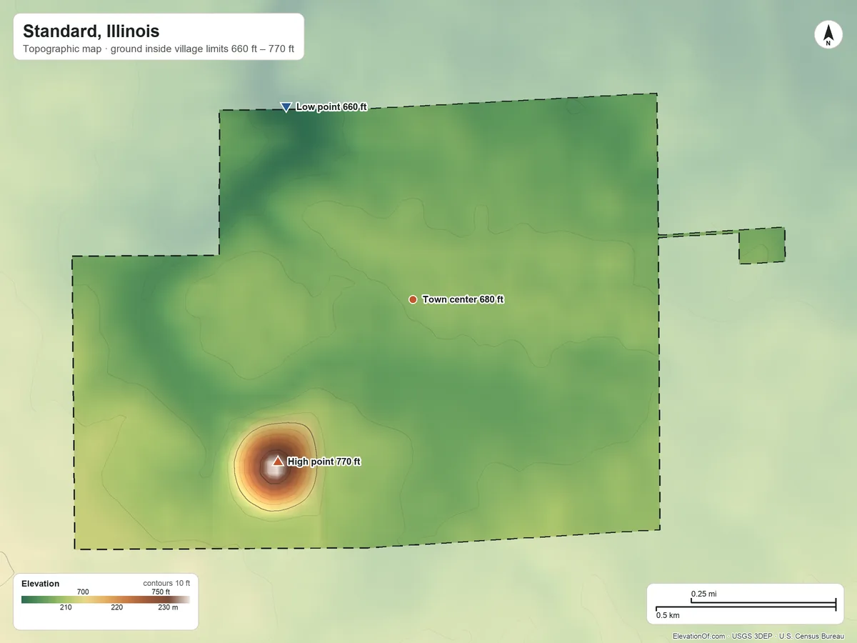 Topographic elevation map of Standard, Illinois, shaded from 660 ft on the northwest side to 770 ft on the southwest side